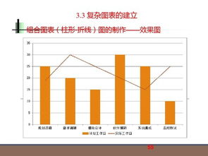 Excel 2013 高级教程 高效数据处理与分析的必备技巧
